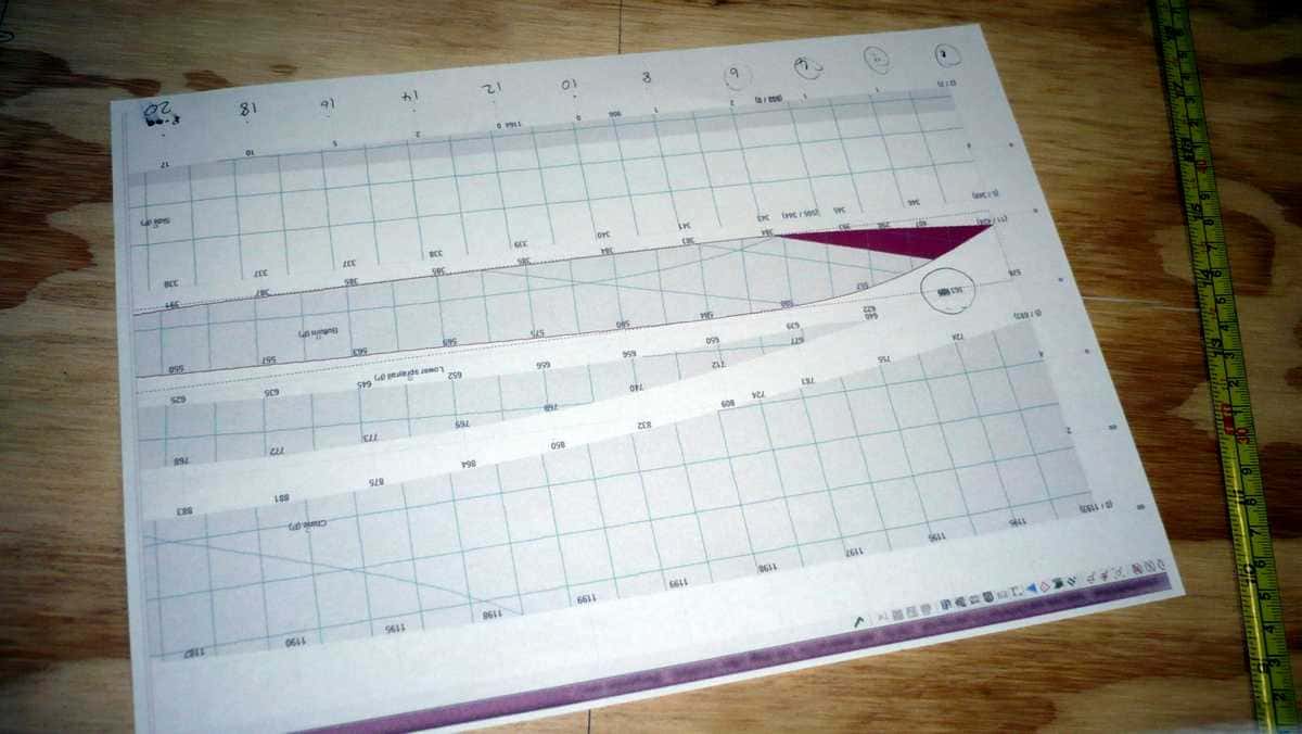 Cutting plan