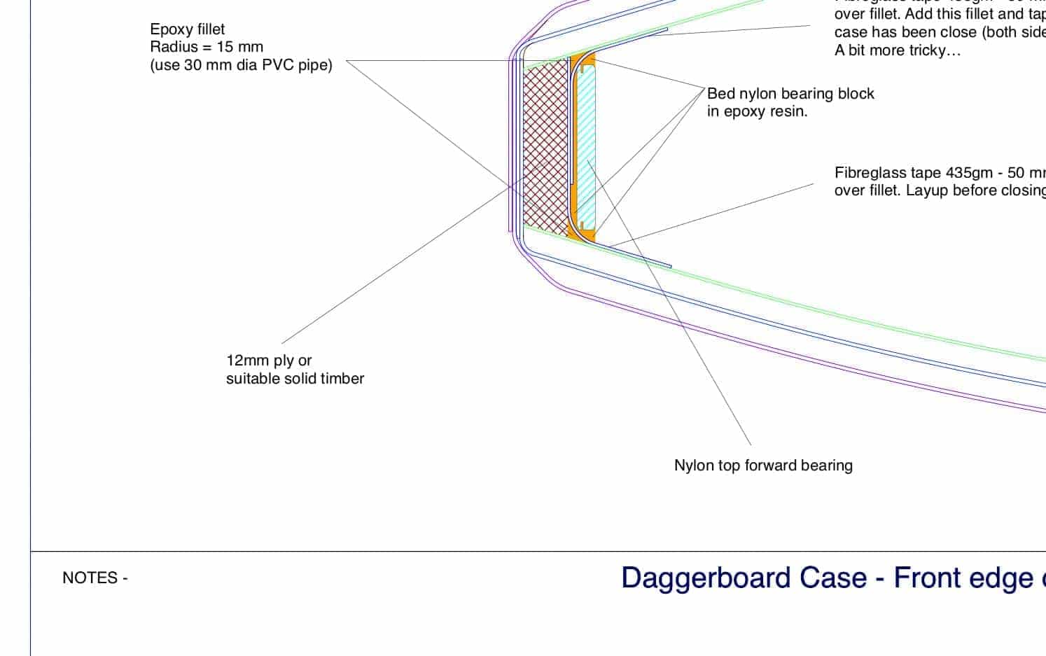 Daggerboard design