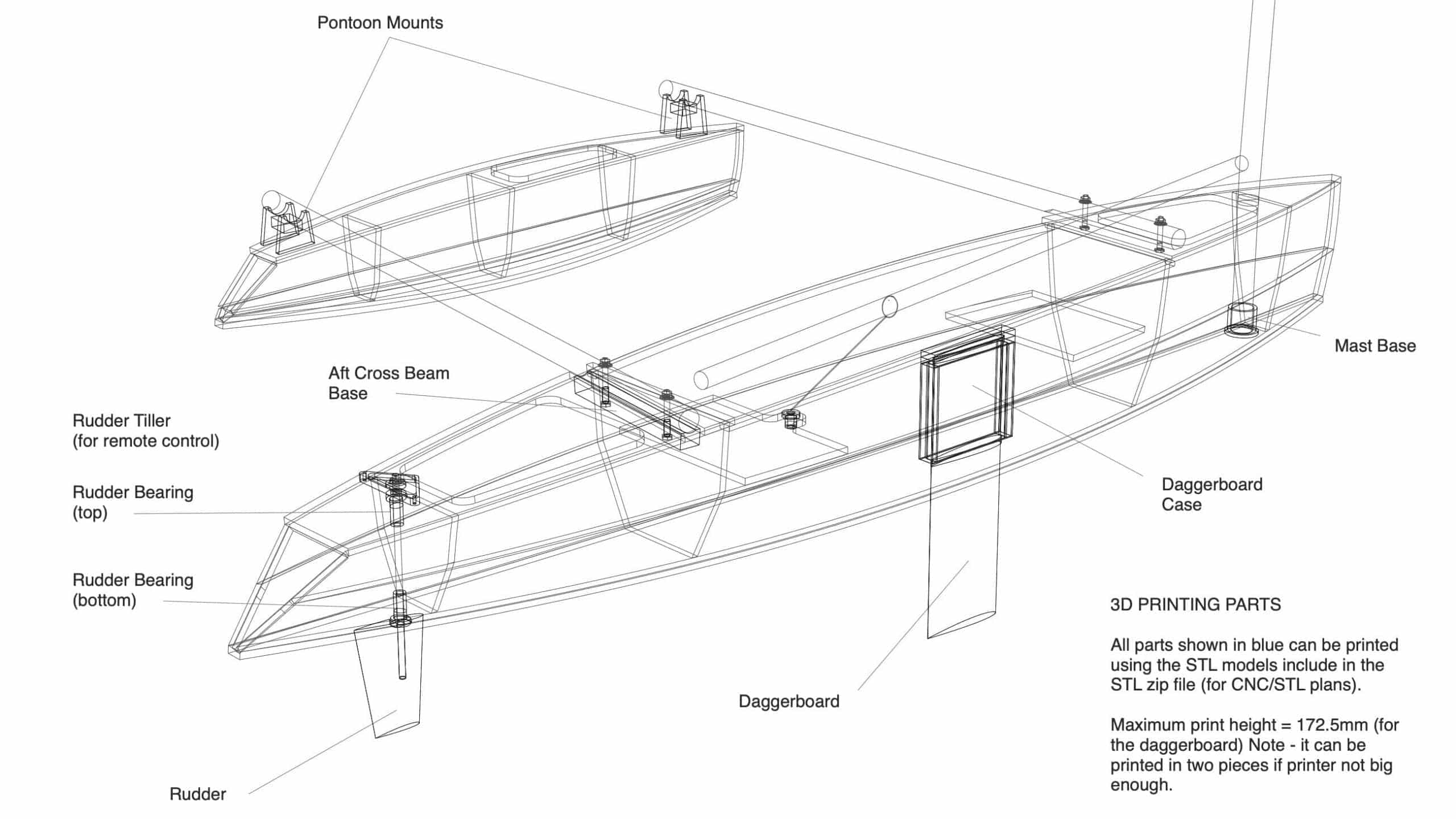 Model boat plans